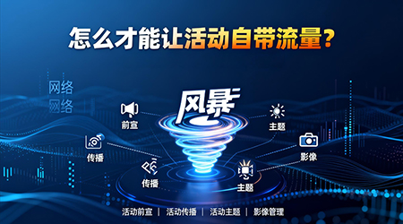 活動怎么策劃才能自帶流量？