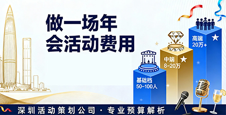 做一場年會活動費用解析