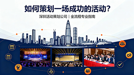 如何策劃一場成功的活動？