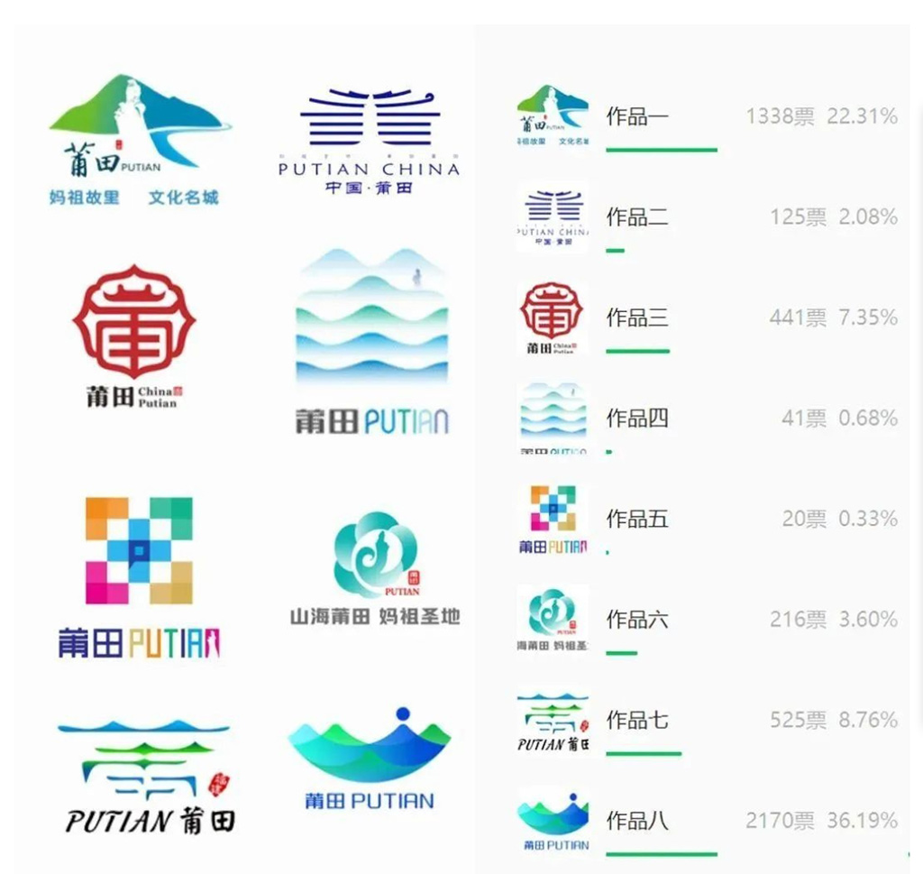 設計的logo被噴2